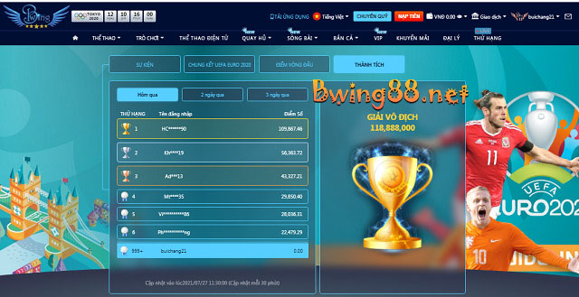 Bảng xếp hạng thành tích tại Bwing hiện tại
