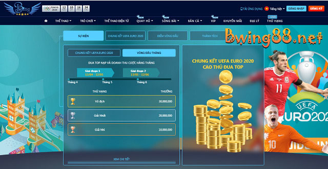 Điểm vòng đấu tại bảng xếp hạng Bwing