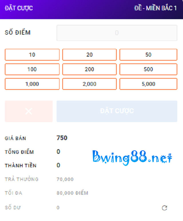 Giao diện cược tại Xổ số nhà cái Bwing