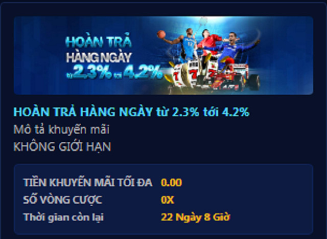 Hoàn tiền tới 4,2% không giới hạn